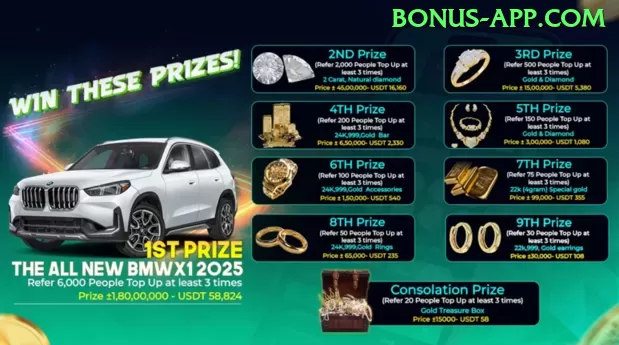 888cpf Elite - Casino & Slots Screenshot - app